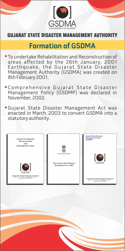 AMCDRR-Stall Panel